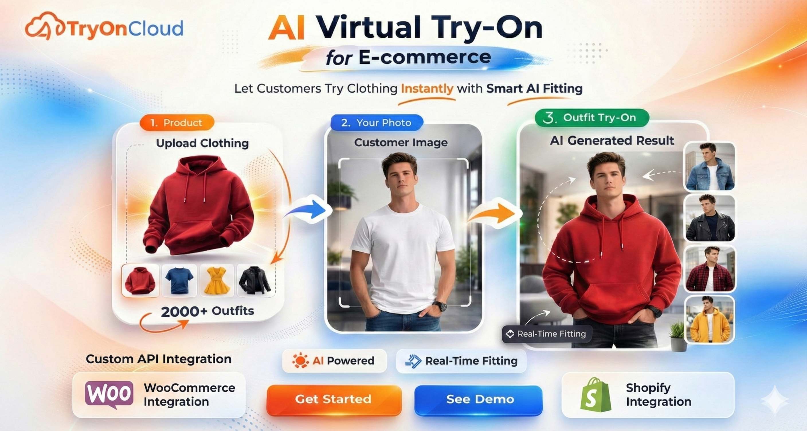Come creare e lanciare un SaaS di prova virtuale con IA nel 2026 (Web, Shopify, WooCommerce e Android)